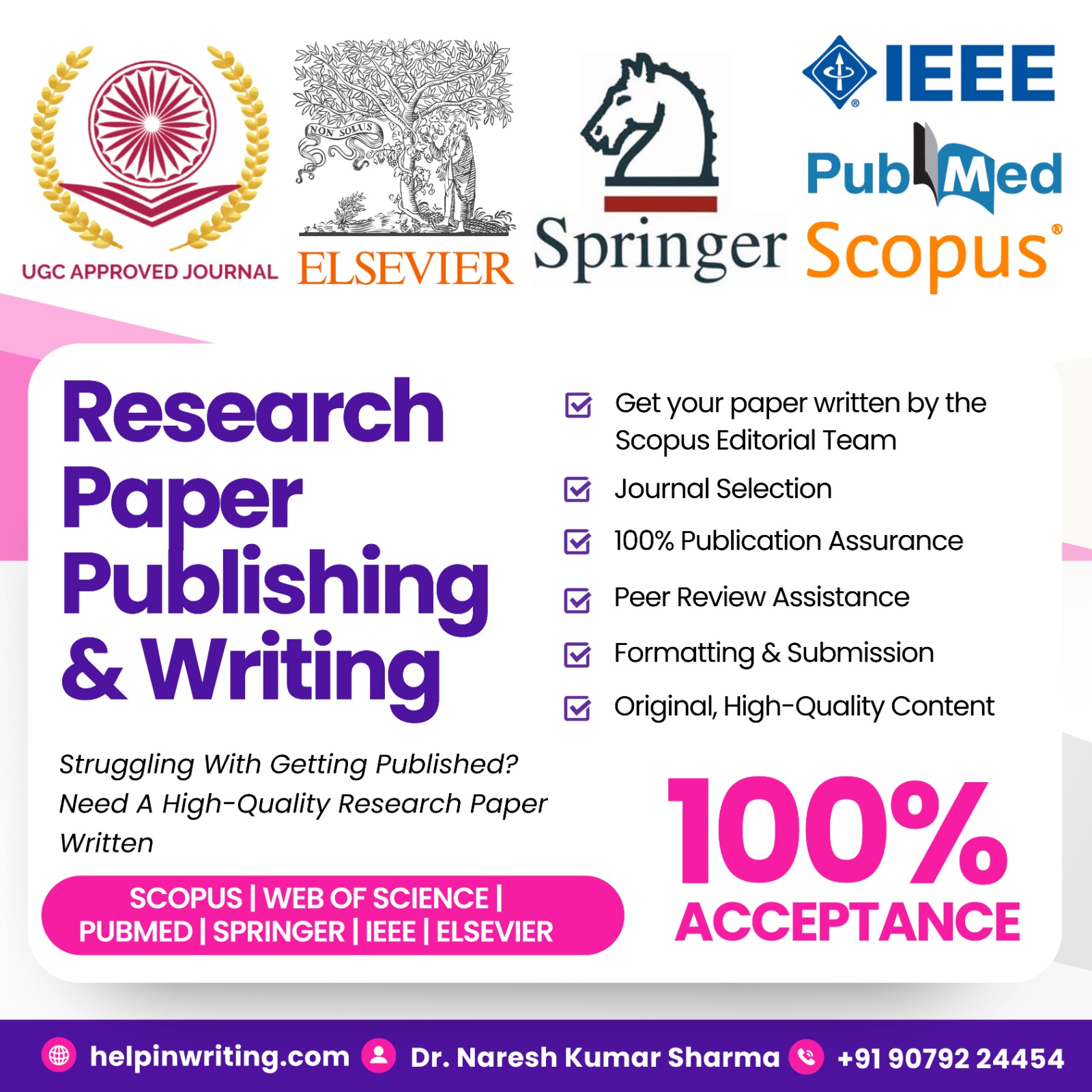 SCOPUS Journal Publication Service India - Elsevier Springer IEEE